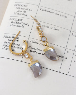 Gold and gray shark-tooth shaped coffee moonstone earrings, with cz crystal elements, on a paper background with text