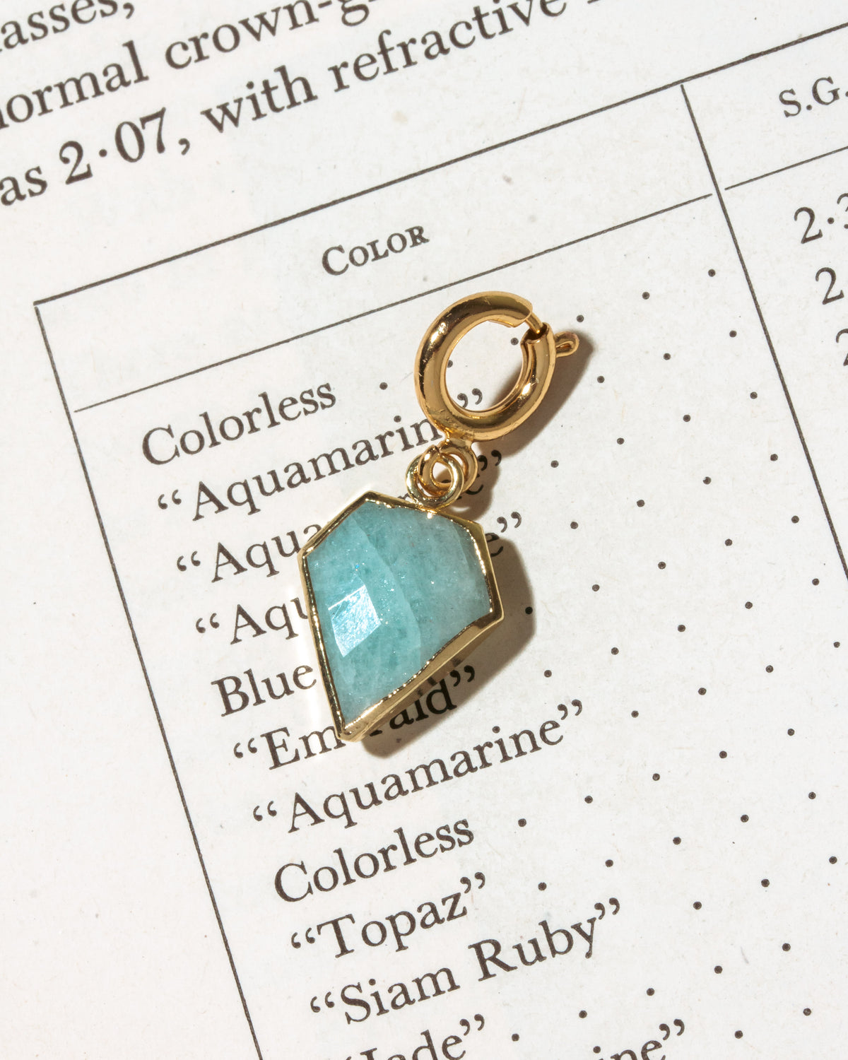 A gold charm featuring a faceted light blue aquamarine gemstone, resting on a printed page with color reference text.