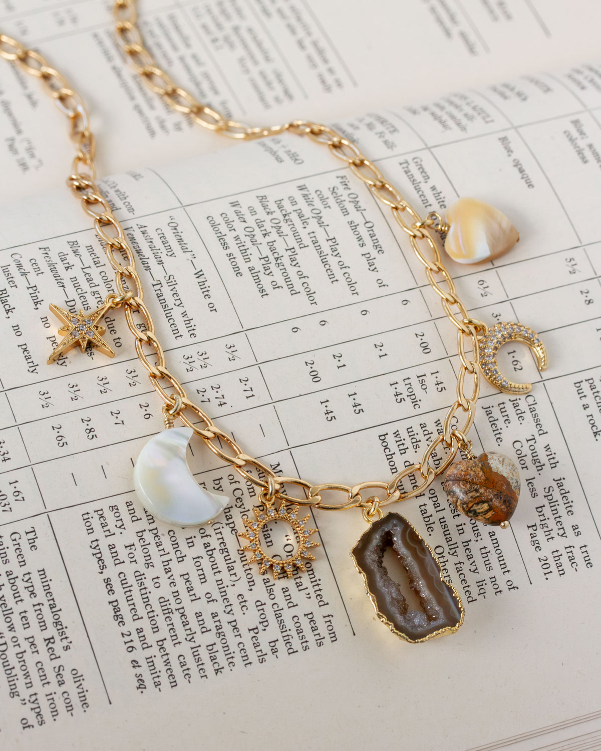Gold necklace with various gemstone and celestial charms on a printed paper background