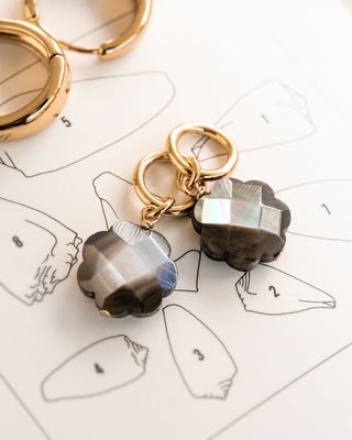 A pair of gold-colored hoop earrings with interchangeable mother of pearl shell charms displayed on a piece of paper.